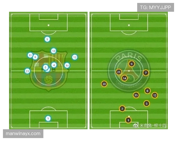 阿尔巴助攻能力大幅提升，化身球队进攻新引擎